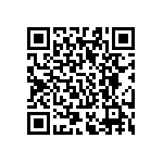 AF0603FR-07680KL QRCode