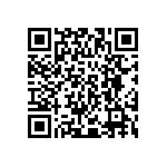 AISC-0603-R056J-T QRCode