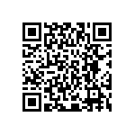 AISC-0603-R082J-T QRCode