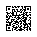 APHB1608CGKSYKC QRCode