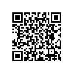 AT0603CRD0782R5L QRCode