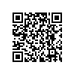 BZX84C8V2-E3-08 QRCode