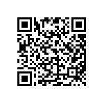 C0402C821M4JAC7867 QRCode