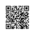 CA06R28-12PXA206F80 QRCode