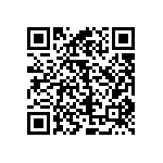 CC0201BRNPO8BN1R5 QRCode