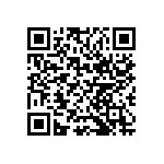 CC0402JRNPO9BN681 QRCode