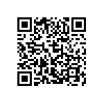 CC0402KRX7R7BB681 QRCode