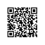 CC0402KRX7R9BB561 QRCode