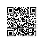 CC0402KRX7R9BB822 QRCode