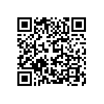 CC0402ZRY5V7BB224 QRCode