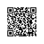 CC0603CRNPO0BN1R0 QRCode