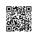 CC0603CRNPO9BNR47 QRCode