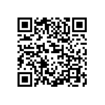 CC0603GRNPO0BN330 QRCode