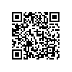 CC0603GRNPO9BN681 QRCode