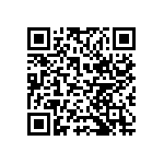 CC0603JRNPO8BN220 QRCode