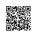 CC0603JRX7R8BB224 QRCode