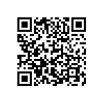 CC0603JRX7R9BB471 QRCode