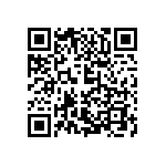 CC0603KRX7R5BB225 QRCode