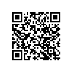 CC0603KRX7R6BB224 QRCode