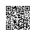 CC0603KRX7R8BB334 QRCode