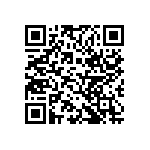 CC0603KRX7R9BB822 QRCode