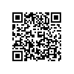 CC0603MRY5V6BB225 QRCode