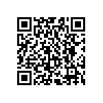 CC0603MRY5V7BB225 QRCode