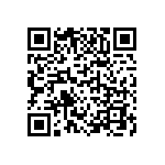 CC1206JKNPOCBN151 QRCode