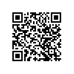 CC1206JKX7RBBB222 QRCode