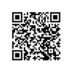 CC1206JRNPO0BN680 QRCode