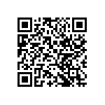 CC1206KKX7R0BB224 QRCode