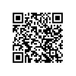 CC1206KKX7R9BB224 QRCode