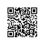 CC1206KKX7RBBB681 QRCode