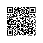 CC1206KKX7RCBB681 QRCode