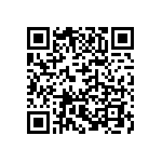 CC1206KKX7RDBB821 QRCode