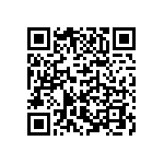 CC1206KKX7RZBB471 QRCode