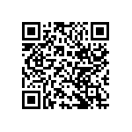 CC1206KKX7RZBB682 QRCode