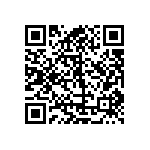 CC1206ZRY5V7BB155 QRCode