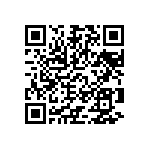 CC430F5143IRGZT QRCode