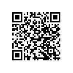 CDRH3D28-LDNP-121NC QRCode