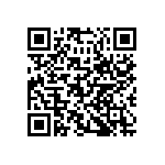 CDRH4D28CNP-4R7PC QRCode