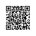 CL03B222KP3NNND QRCode