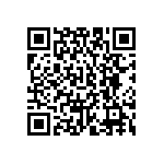 CL03C4R3CA3GNNC QRCode