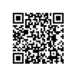 CL05B224KP5NNNC QRCode