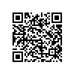 CL05B224KP5NNND QRCode