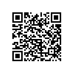 CL05C221JB5NFNC QRCode