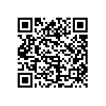 CL10A224KP8NNNC QRCode