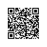 CL10B222KB8NNND QRCode