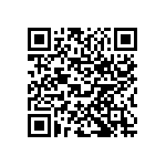 CL10B223KB8SFNC QRCode