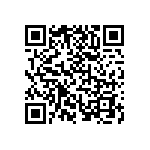 CL10B225KQ8NNNC QRCode